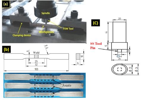 friction stir spot welding tensile test|friction stir welding journal.